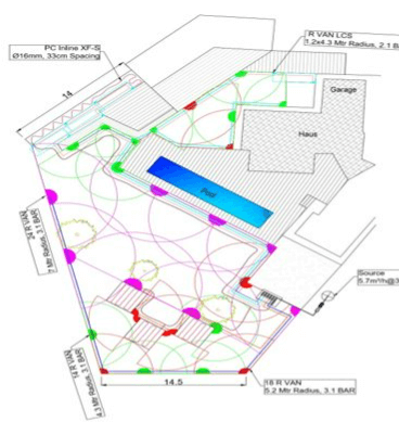 H2ofun Garden Irrigation Design Service